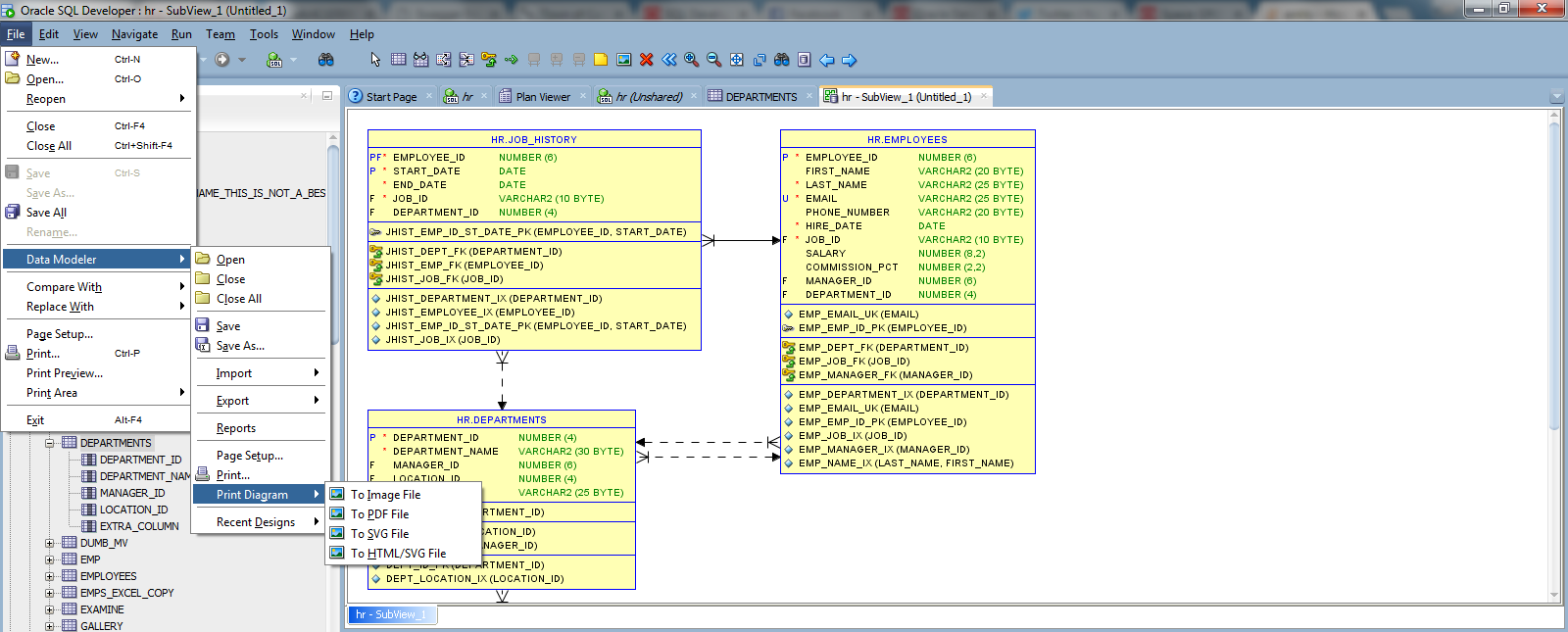 How To Create Schema Diagram In Oracle Sql Developer 2419