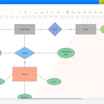 How To Make An Er Diagram Online | Edraw Max