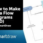 How To Make Data Flow Diagrams (Dfd) With Smartdraw