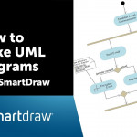 How To Make Uml Diagrams With Smartdraw