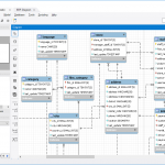 How To Reverse Engineer A Database With Mysql Workbench