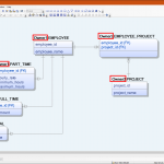 How To Show The Schema Owner In The Model Explorer – Erwin
