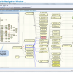 Ideas About Sap Erp Diagram,