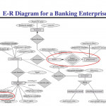 Introduction To Database   Ppt Download