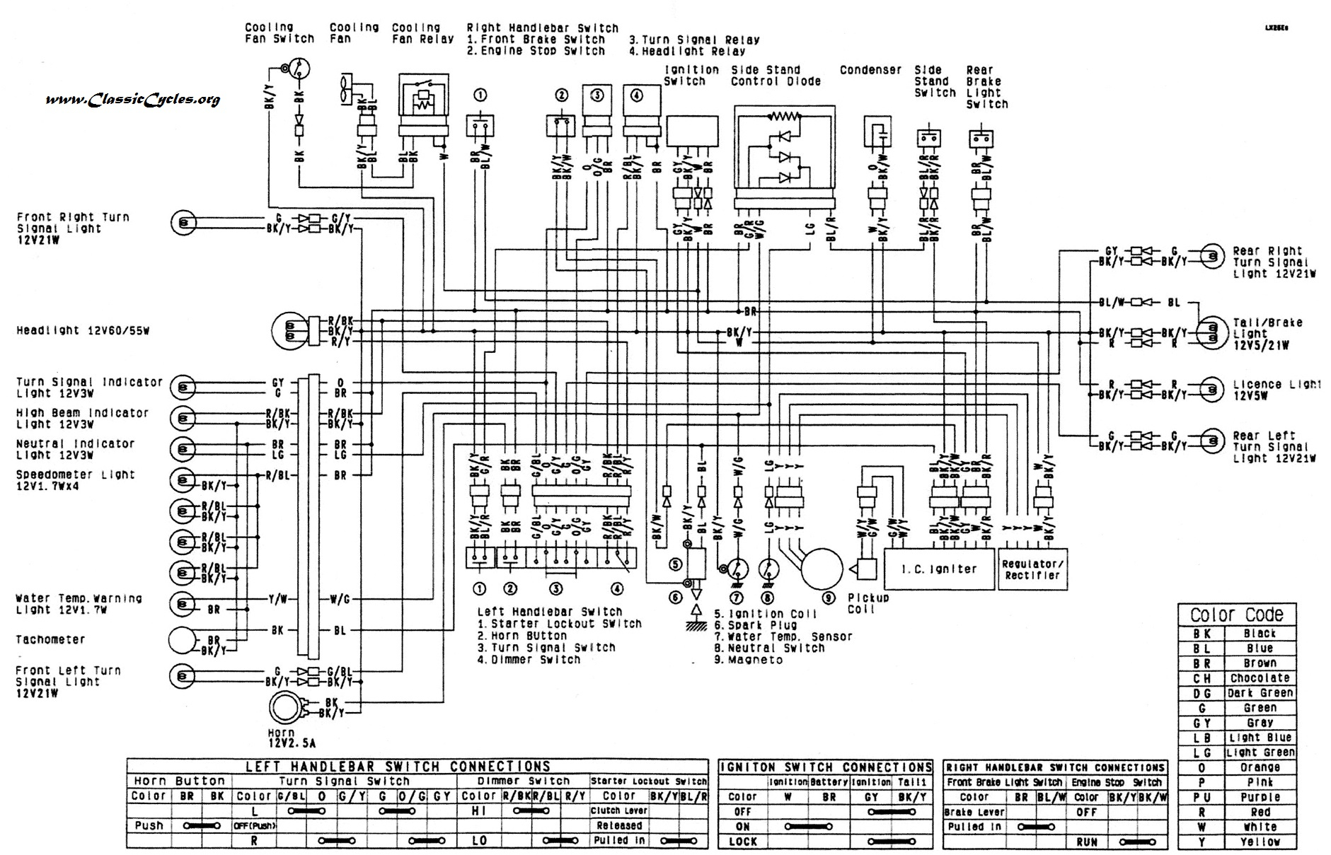 Kawasaki Er 6 Wiring Diagram Pdf | Bege Wiring Diagram pertaining to Er 6 Wiring Diagram