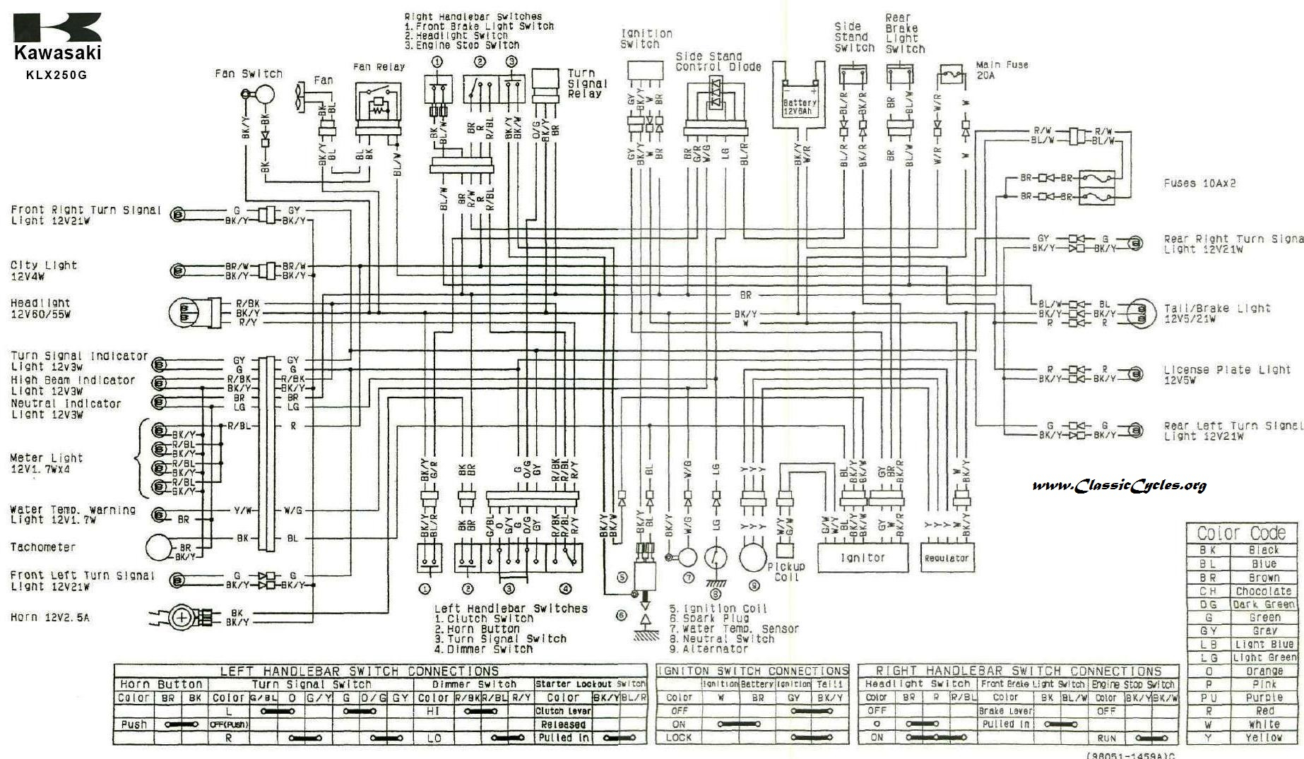 Kawasaki Er 6 Wiring Diagram - Wiring Diagrams Source pertaining to Er 6 Wiring Diagram