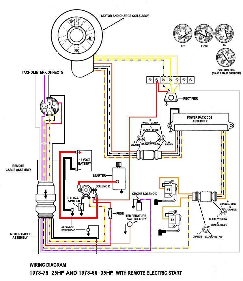 Leviton Power Pack Wiring Diagram Full Hd Version Wiring