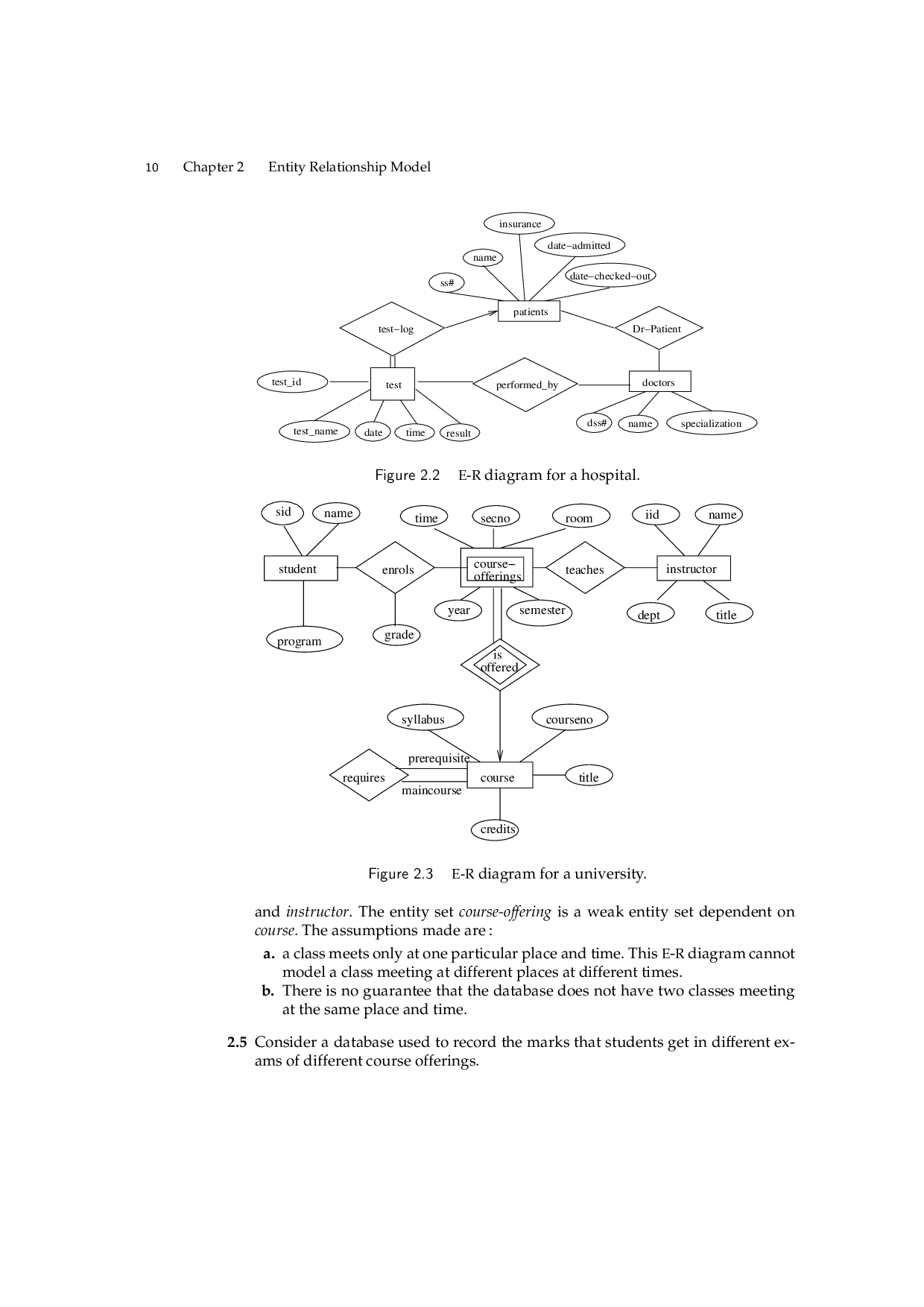 Managerial Economics - Docsity