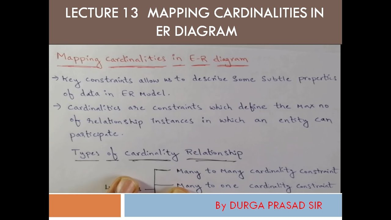Mapping Cardinalities In Er Diagram / Mapping Cardinalities In Dbms