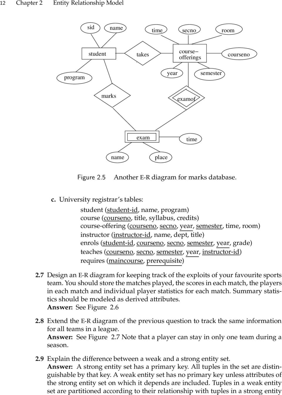 Model License Person Owns Car Report-Number Participated