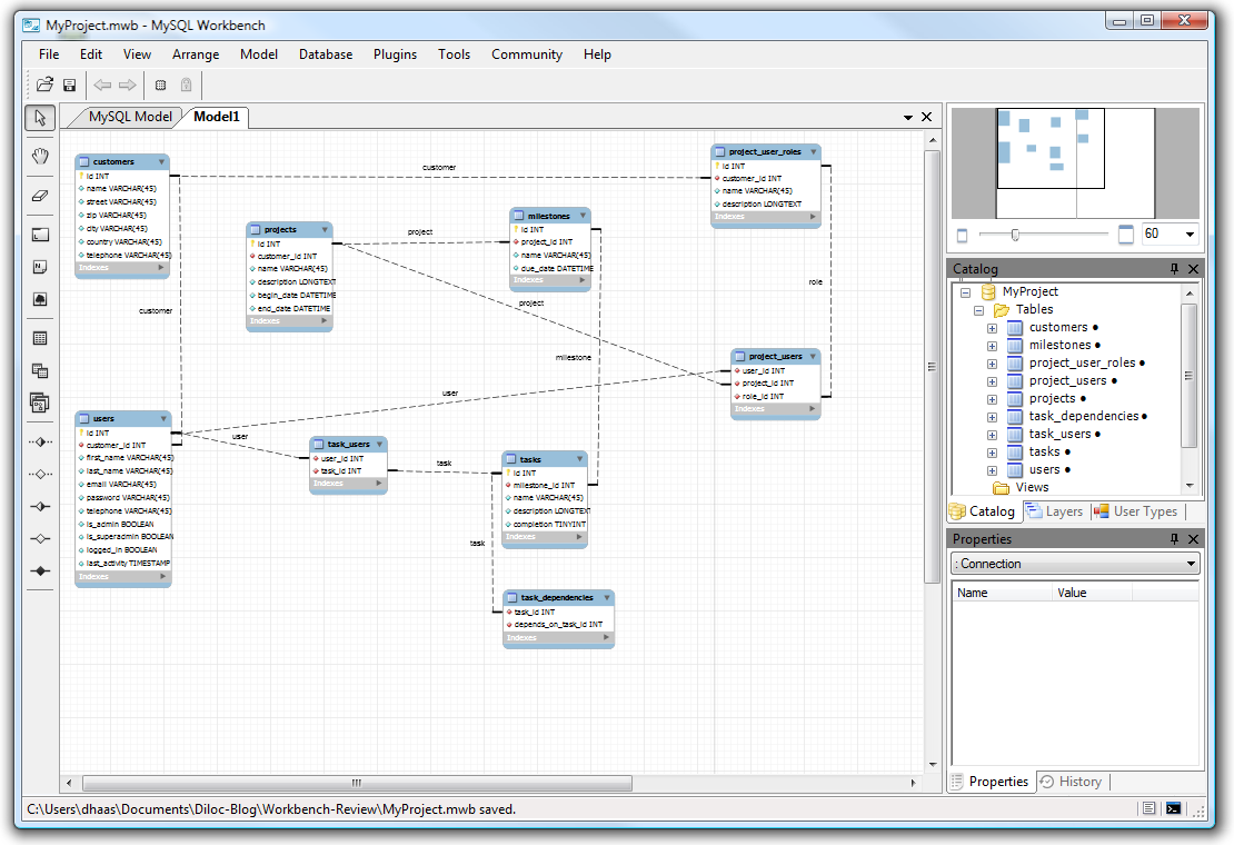 create database workbench