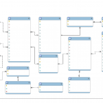 Northwind Sample Database Diagram Er