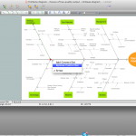 Open Source Er Diagram Tool For Mac Os   Thinkingcrack