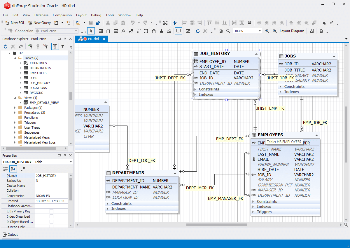 Oracle Designer - Entity Relationship Diagram Tool For Oracle
