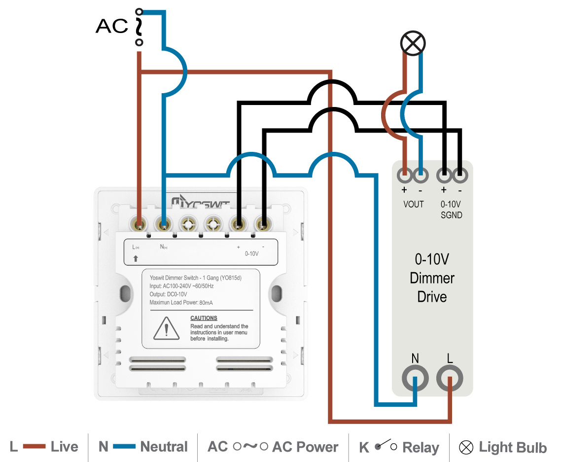 Power Pack Wiring Diagram 0 10V - Wiring Diagrams Data