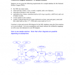 Practice Er Diagram Question – A Sample Solution Suppose You