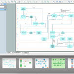 Process Flowchart | Flow Chart Example. Warehouse Flowchart