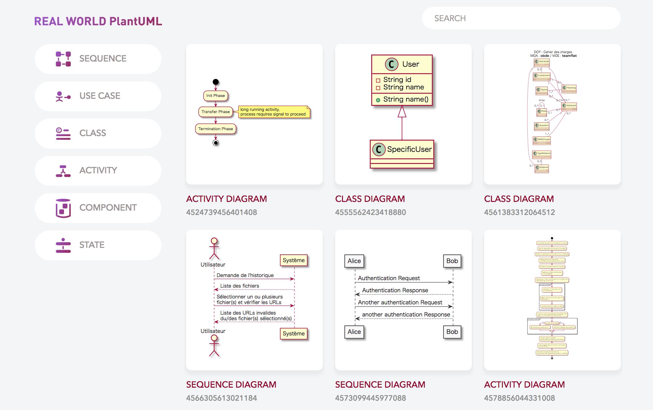 Plantuml Er Diagram