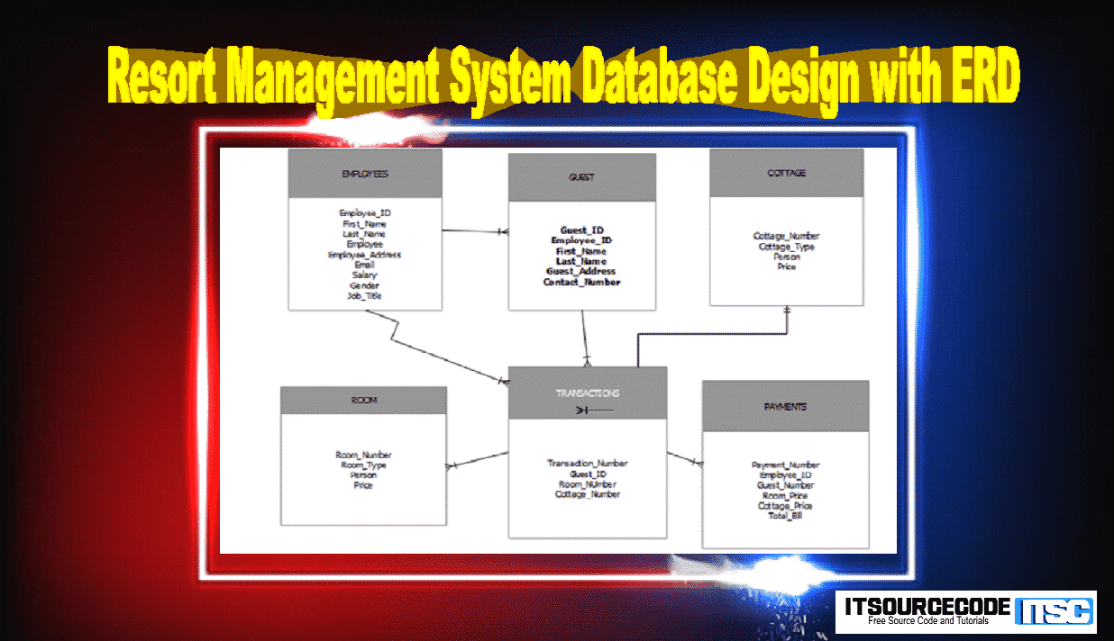 er-diagram-for-resort-management-system-ermodelexample