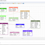 Reverse Engineer A Database With Erbuilder | Medium