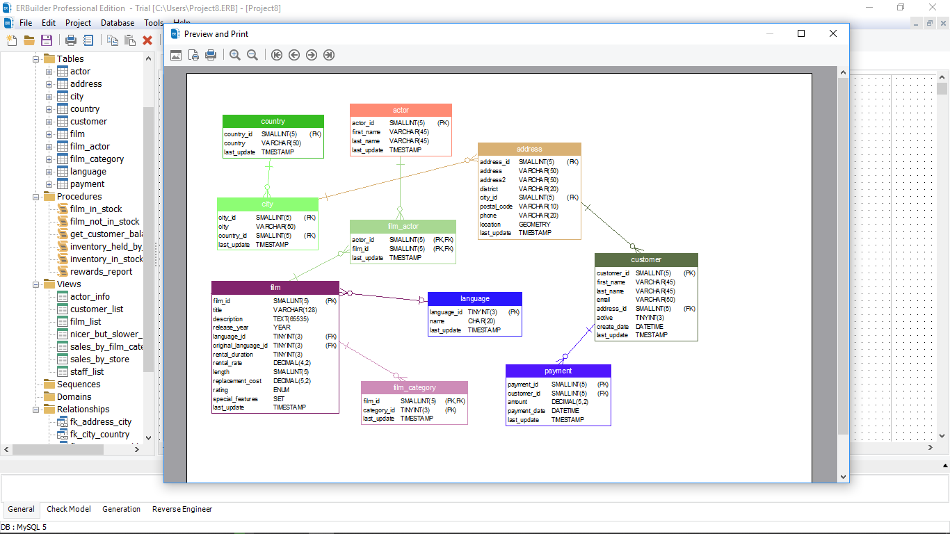 er diagram dbvisualizer reverse engineer