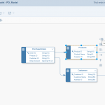 Sap Data Warehouse Cloud – Building Entity Relationship