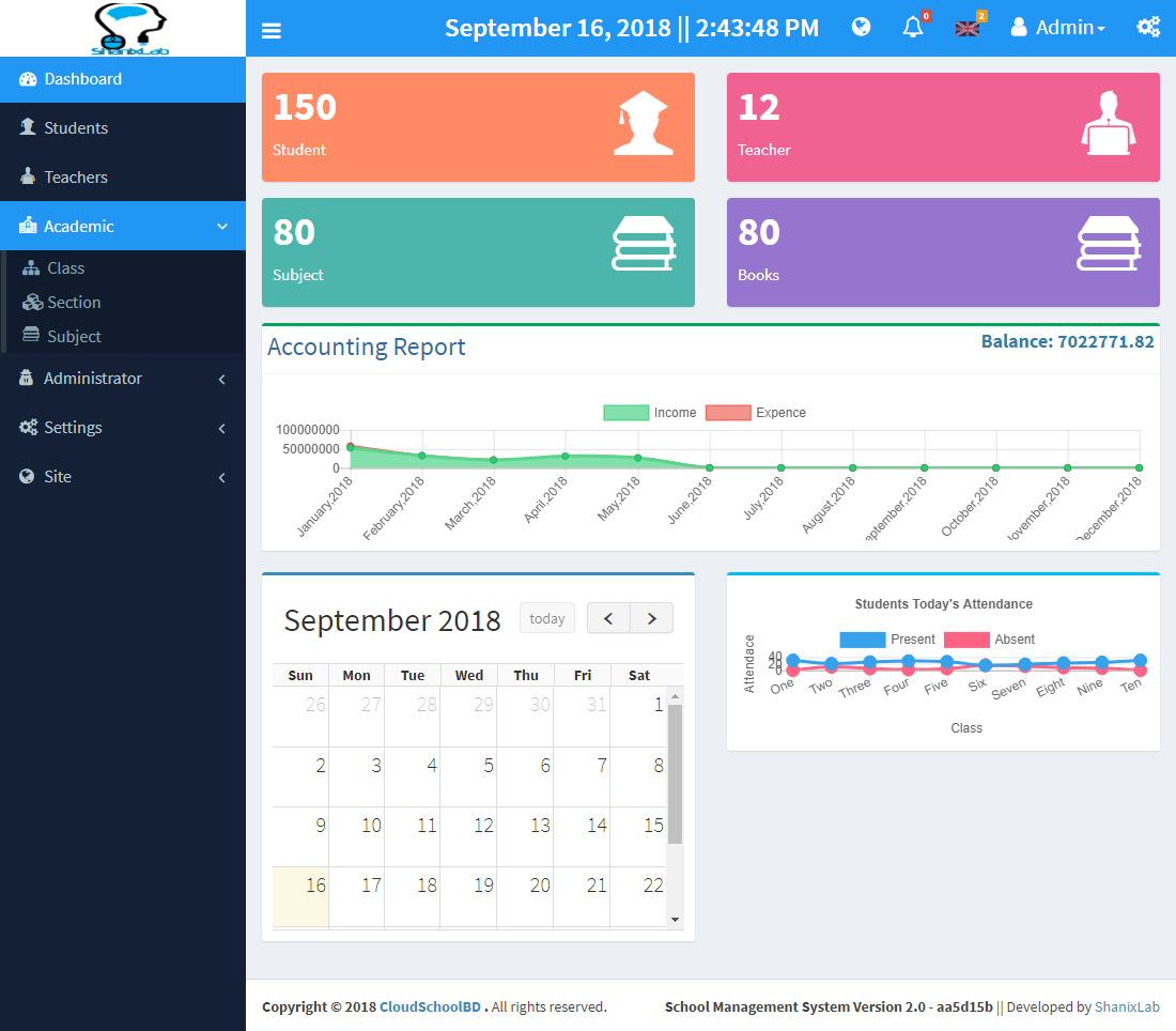 School Management System Erd Diagram | Tutorial Jinni