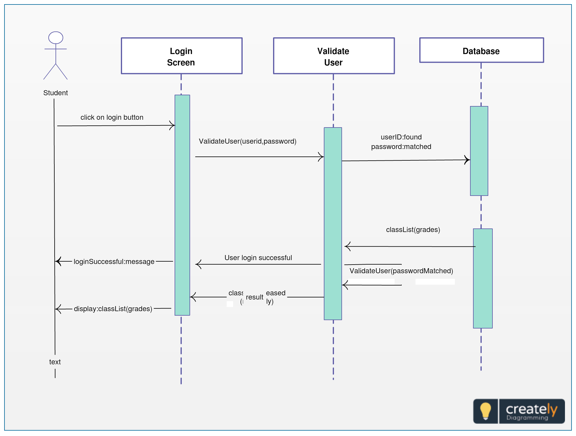 UML Diagram For Event Management System