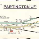 Signal Box Diagrams