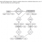 Solved: 9.5. Consider The Er Diagram Below. Map The Comple