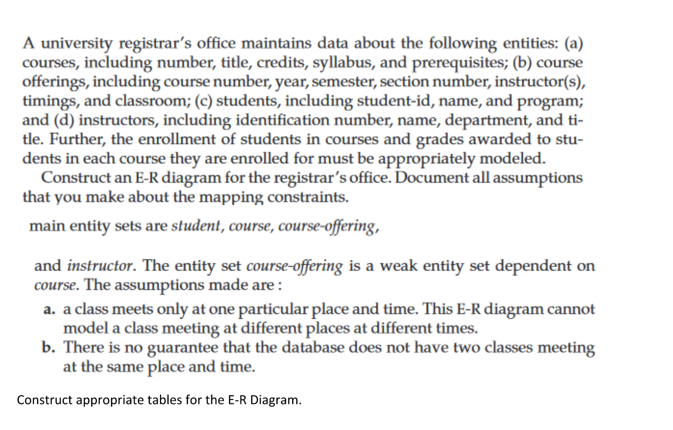 Solved: A University Registrar&amp;#039;s Office Maintains Data Abo