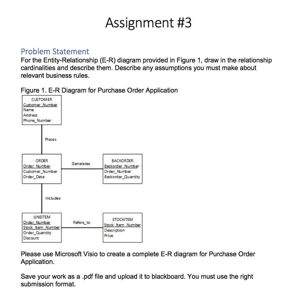 How To Draw Er Diagram From Problem Statement