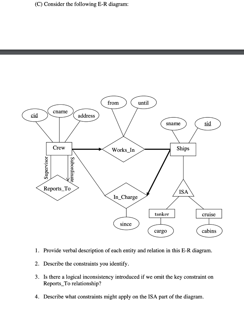 Solved: (C) Consider The Following E-R Diagram: From Until