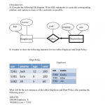 Solved: . Consider The Following Er Diagram. Write Sql Sta