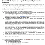 Solved: Question 1.2: Er Diagram For A Logistic Management