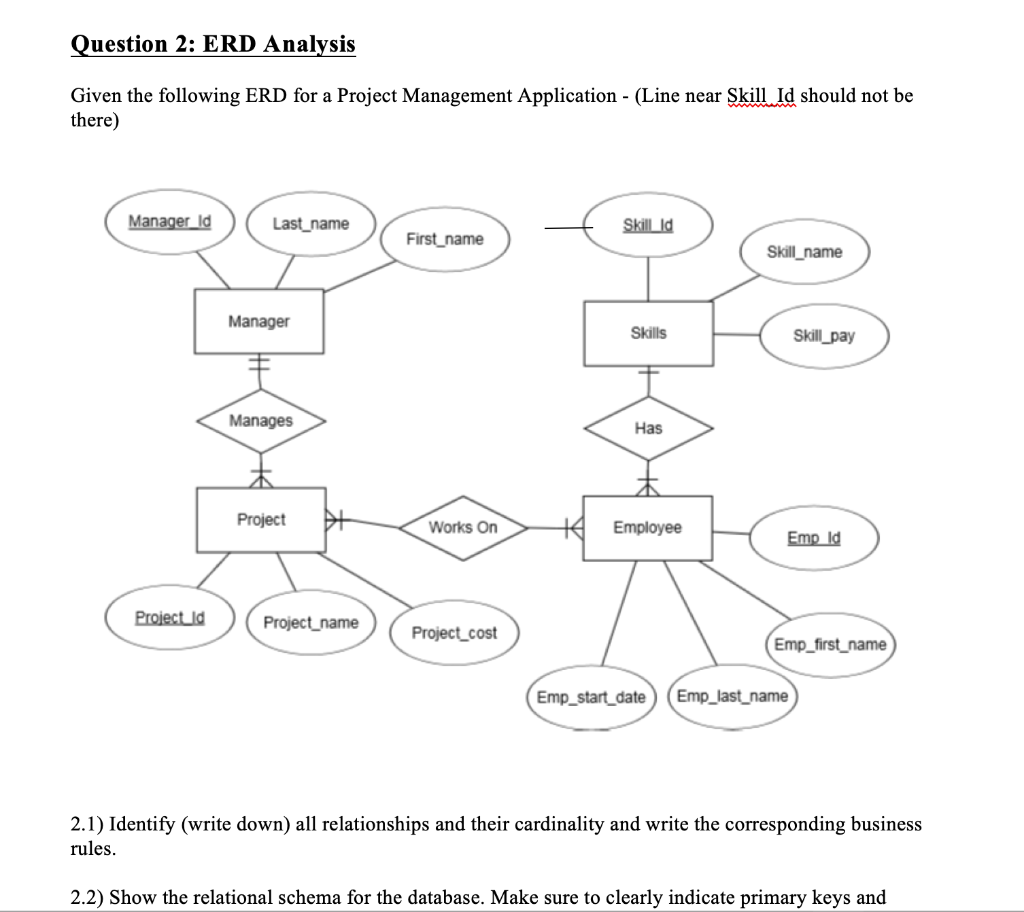 Solved: Question 2: Erd Analysis Given The Following Erd F