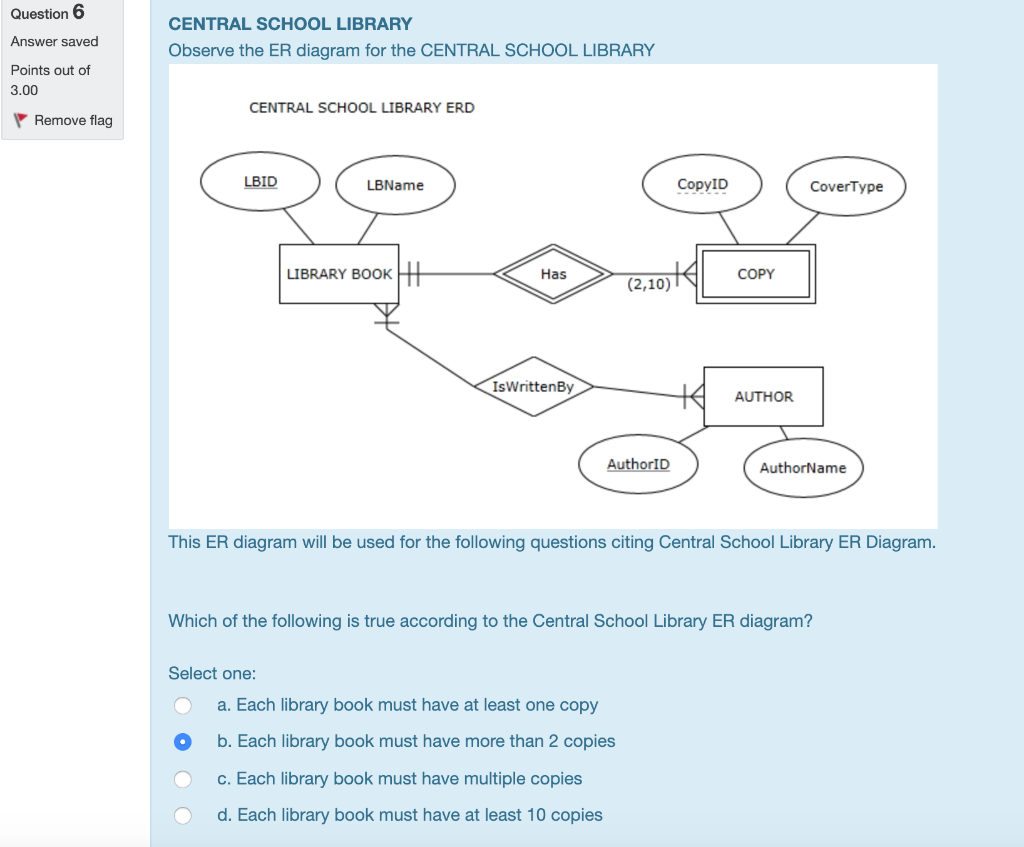 Solved: Question 5 Answer Saved Central School Library Obs