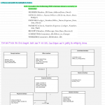 Solved: Use Uml Class Diagram To Edit And Finish This Clas