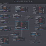 Sql Database Modeler   Sql Database Modeler, Entity