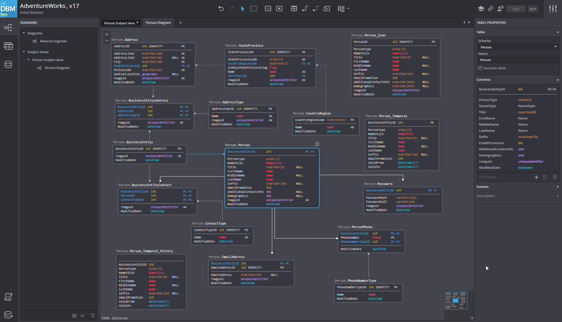 Sql Database Modeler - Sql Database Modeler, Entity