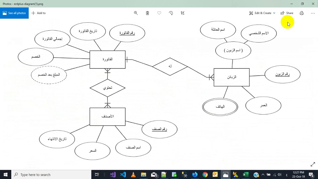 Sqlite Supermarket Example مثال انشاء قاعدة بيانات سوبرماركت