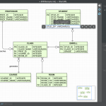 Staruml   Dbms Tools