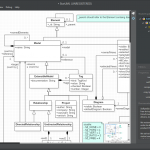 Staruml   Dbms Tools