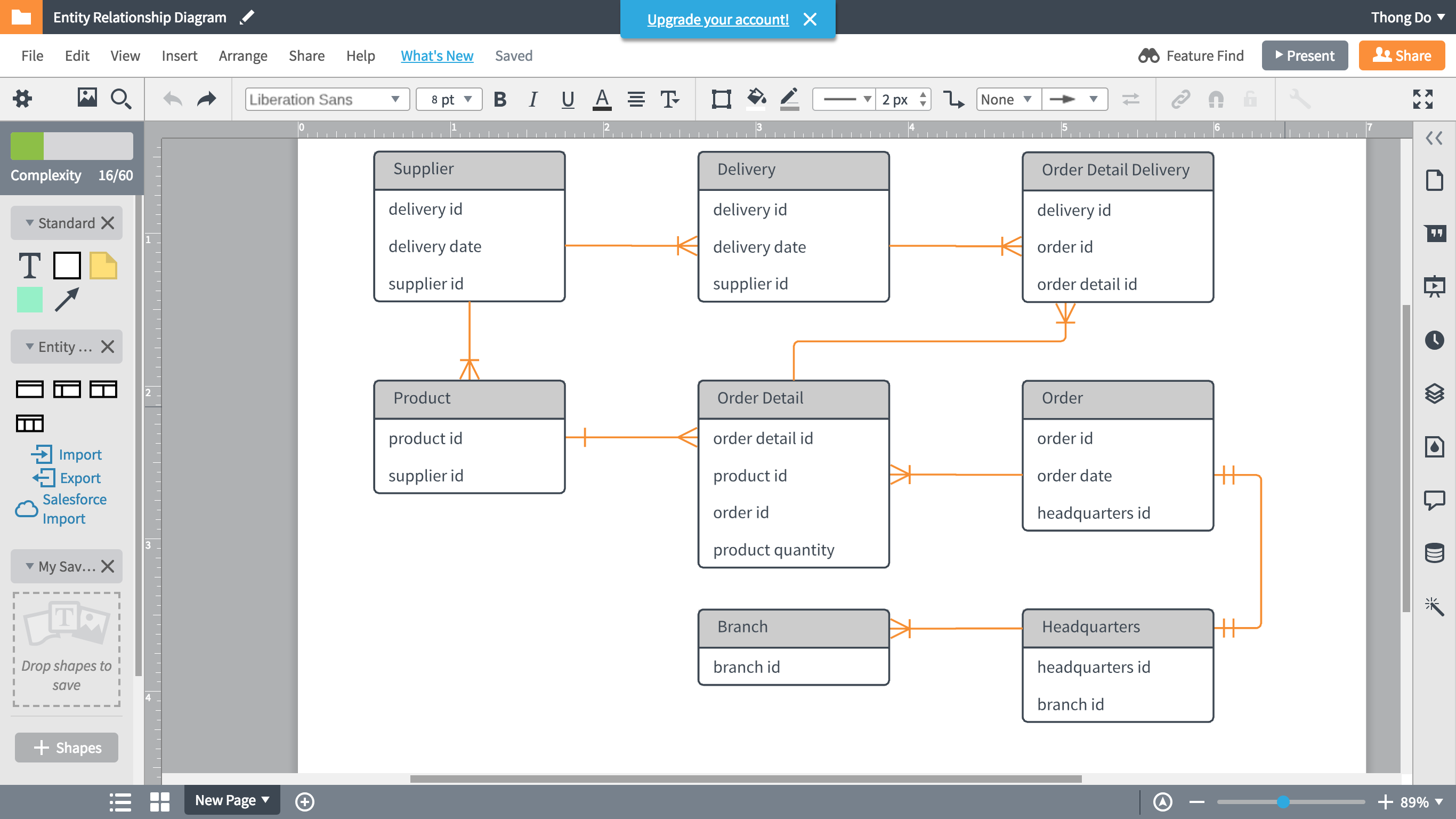 Top 5 Free Database Diagram Design Tools Images And Photos Finder   Top 5 Free Database Diagram Design Tools 15 