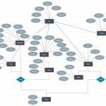 Transport Management System Use Case Diagram