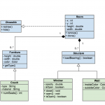 Uml Diagram Types And Templates | Gliffy