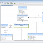 Uml Lab Class Diagram Editor | Eclipse Plugins, Bundles And