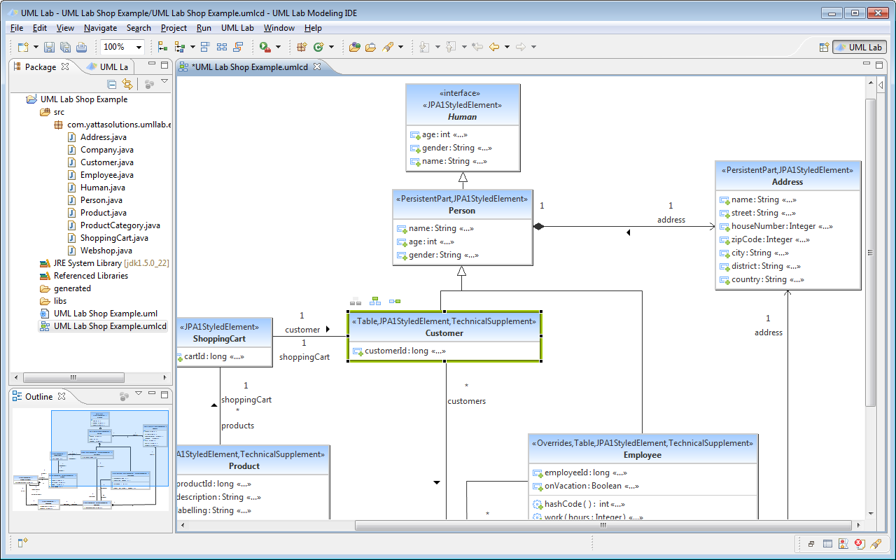 Uml Lab Class Diagram Editor | Eclipse Plugins, Bundles And