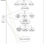 Use Case Diagram Of The Proposed System | Download