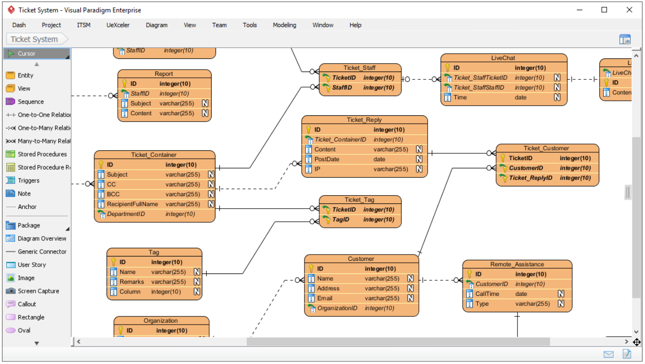 Visual Paradigm - Dbms Tools